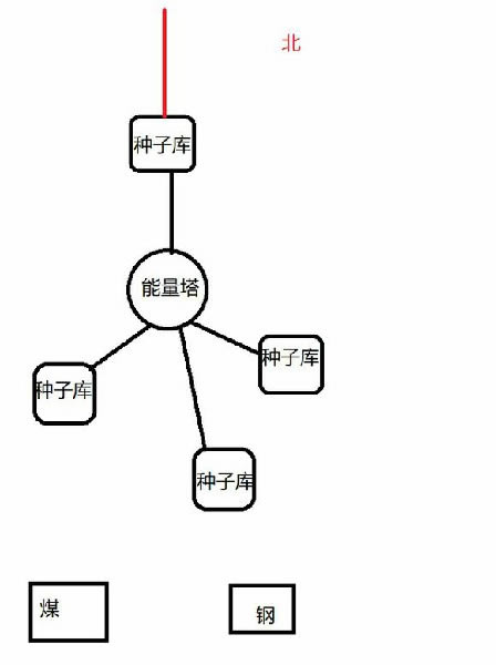 �����r�����İ��Α���1