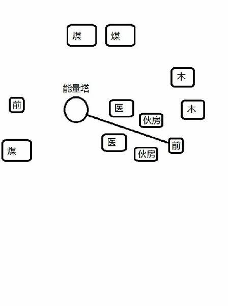 �����r�����İ��Α���2