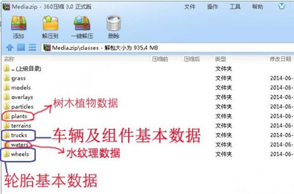 ���D݆̥��ô��܇