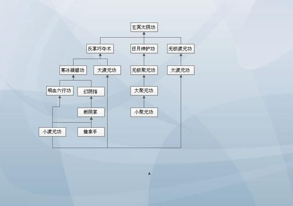 �����°�ͼ1���ء����°�ͼ1 �ⰲװ�������İ�-���ĵ���