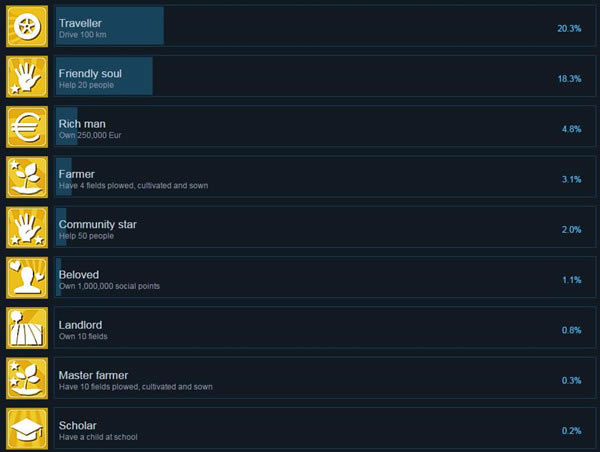 ũ�������ɾ�һ��