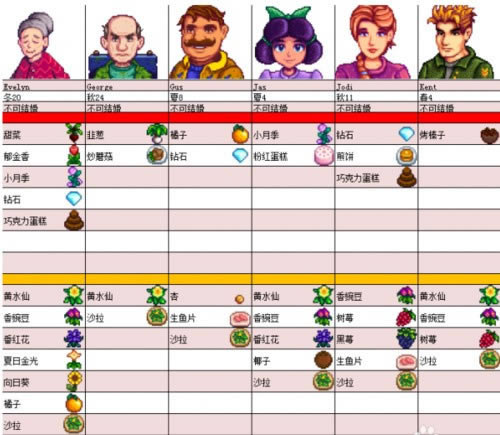 ��¶����������ϲ��