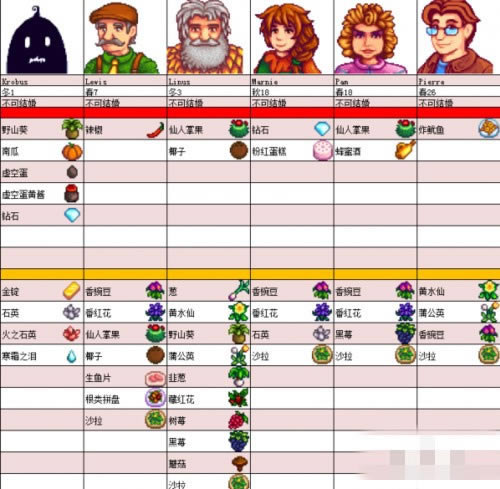 ��¶����������ϲ��