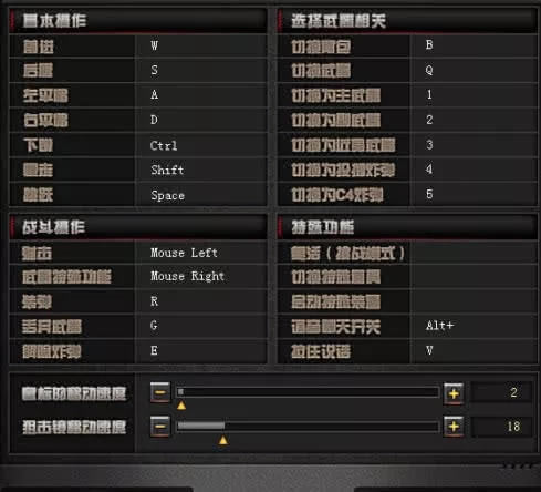 ��Խ��������������