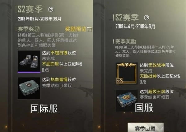 �����г��Ա�