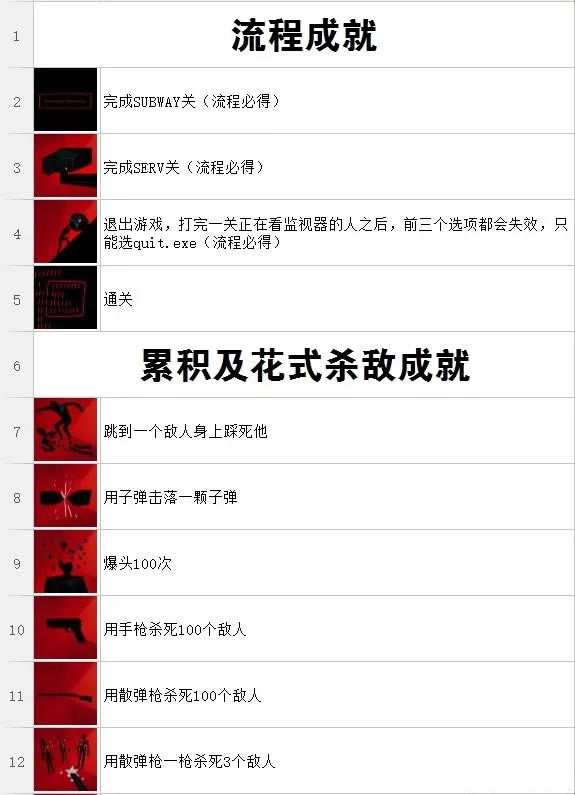 ��SUPERHOT���ء�SUPERHOT �ⰲװ��ɫ���İ�-���ĵ���