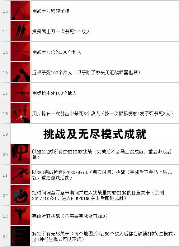 ��SUPERHOT���ء�SUPERHOT �ⰲװ��ɫ���İ�-���ĵ���