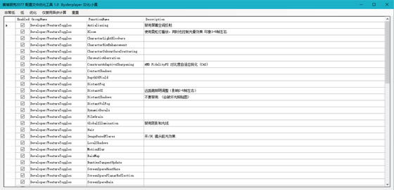 �������2077�����ļ��Ż�����_�������2077�����ļ��Ż��������� v1.0 ������-���ĵ���
