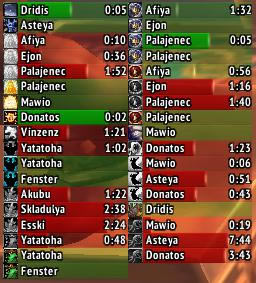 Exorsus Raid Tools����_Exorsus Raid Tools��������� v4390 ���°�-���ĵ���