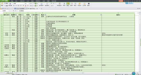 ���ͷ��ƴ���ʥʱ���_���ͷ��ƴ���ʥʱ�䰲�ű� XLS��ʽ-���ĵ���