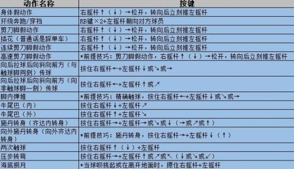 ʵ������2020�ƽ�湥��