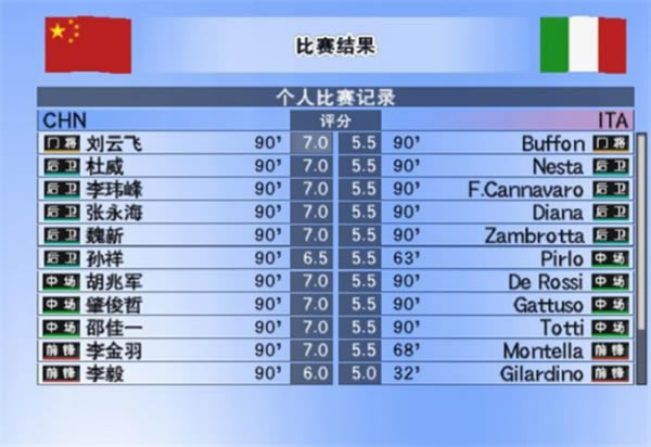 ��ʵ������8���İ����ء�ʵ������8�г��ǹڰ� ���ʰ�-���ĵ���