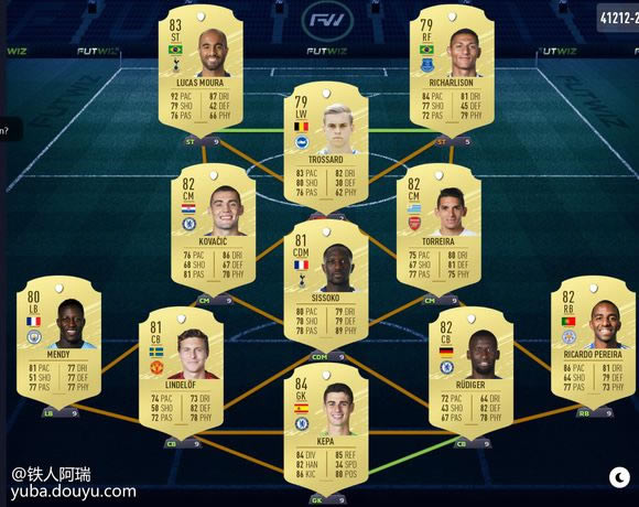 【fifa20终极版学习版】fifa20终极版免费下载 中文学习版-开心电玩