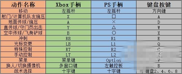 【实况足球2020学习版下载】实况足球2020下载 中文学习版-开心电玩