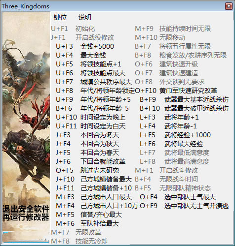 ȫ��ս�������޸���1.5.0_ȫ��ս����������ʮ�����޸��� v1.5.0 peizhaochen��-���ĵ���