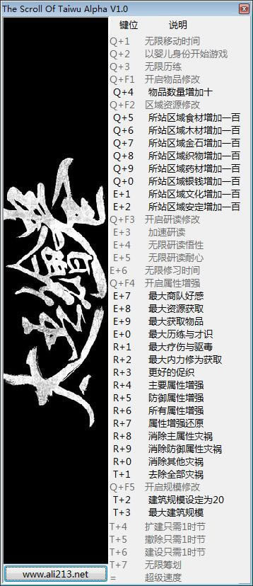 ̫�����޸�������_̫������ʮ�����޸��� v0.2.7.7 [peizhaochen��]-���ĵ���