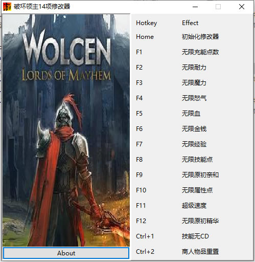 �ƻ������޸�������_�ƻ�����ʮ�����޸��� v1.0 ��ɫ��Ѱ�-���ĵ���