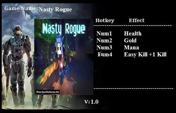 Nasty Rogue�����޸�������_Nasty Rogue�����޸��� v1.0 Abolfazl��-���ĵ���