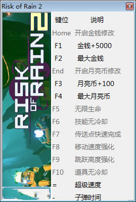 ����ð��2�޸�������_����ð��2ʮ�����޸��� v4478858 peizhaochen��-���ĵ���
