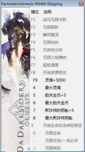 ����Ѫͳ�������޸���_����Ѫͳ��������ʮ�����޸��� v42500 peizhaochen��-���ĵ���