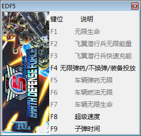 ���������5�޸���_���������5�����޸��� v1.0 peizhaochen��-���ĵ���