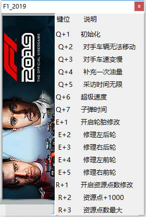 F1 2019�޸���_F1 2019ʮ�����޸��� v1.03 ʮ�����޸���peizhaochen��-���ĵ���