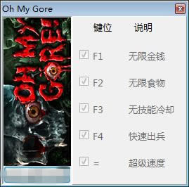 Oh My Gore�޸���_Oh My Gore�������޸��� v1.0.8B peizhaochen��-���ĵ���
