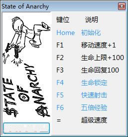 ������״̬�޸���_������״̬�����޸��� v1.3 peizhaochen��-���ĵ���