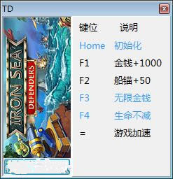 ���������������޸���_�������������������޸��� v1.0 peizhaochen��-���ĵ���