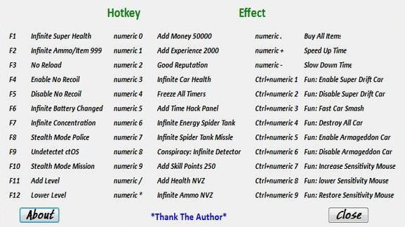 ���Ź���ʮ�����޸�������_���Ź���ʮ�����޸��� v1.01 MaxTre��-���ĵ���