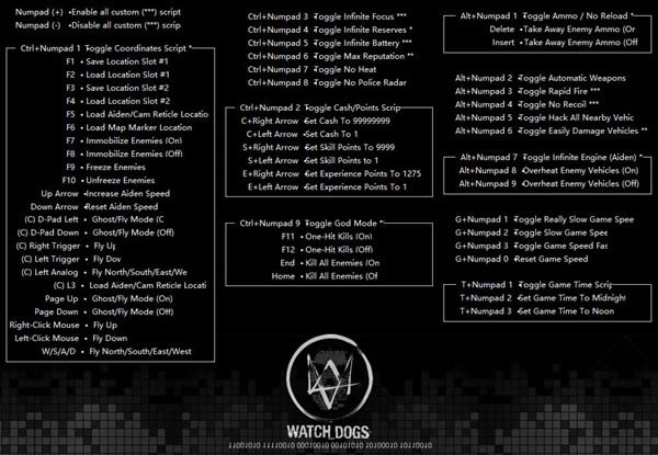 ���Ź������޸�������_���Ź������޸��� v1.03.483 METHOS��-���ĵ���