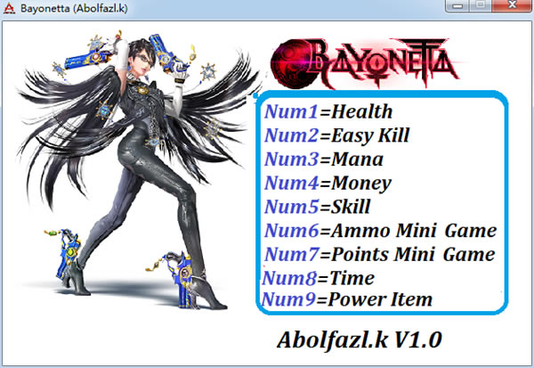 ����ʹħŮ�޸���_����ʹħŮ�����޸��� v1.0 ABOLFAZLK��-���ĵ���