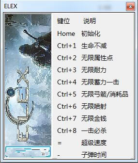ELEX�޸���_ELEXʮ���޸��� v1.0 peizhaochen��-���ĵ���