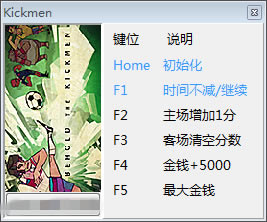 ��Ա�ǳ��޸���_��Ա�ǳ������޸��� v1.042 ��ɫ��-���ĵ���