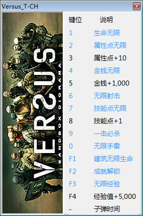 ��սС���޸���_��սС�� v1.12ʮ�����޸��� ��Ѱ�-���ĵ���