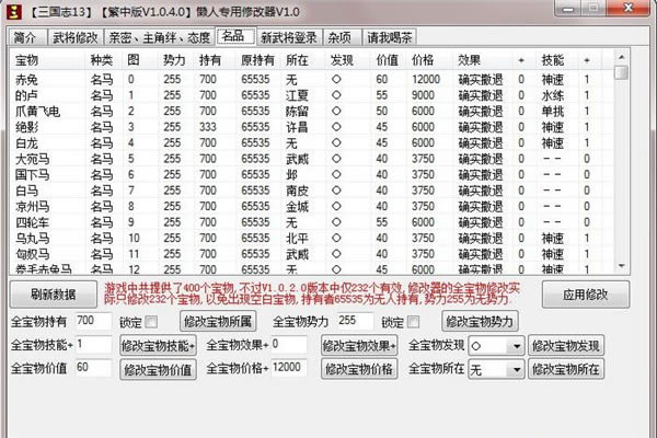 ����־13�����޸�������_����־13�����޸��� v1.0.8 ���а�-���ĵ���