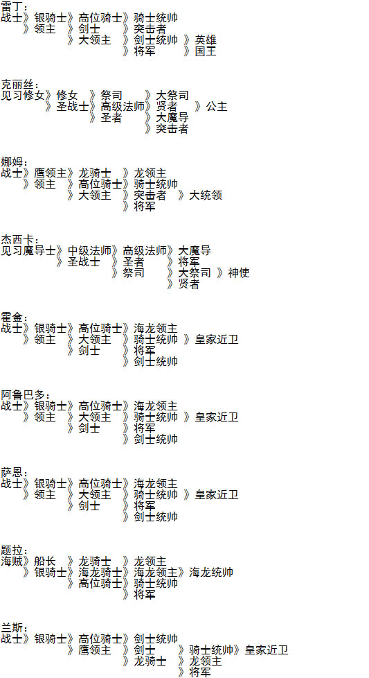 ���λ�ģ��ս1+2���ư����ء��λ�ģ��ս1+2���ư�ٶ��� ���ѧϰ��[������Դ]-���ĵ���