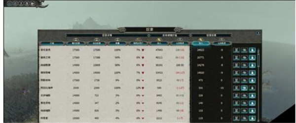 ս��2ȫ��ս����Ϸ�ڰ����鹥��2