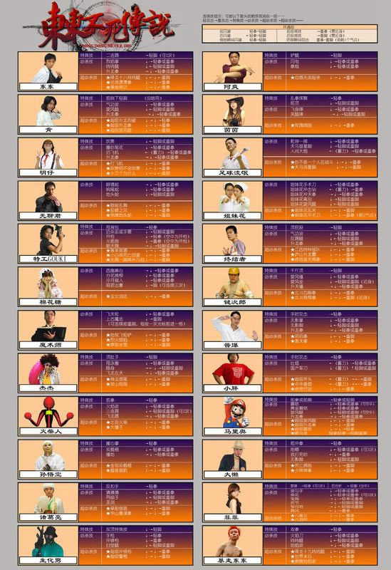 ����������˵1.6����б�