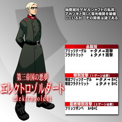 ��mugenRC8�������ĥ�늹�Α�ӛ