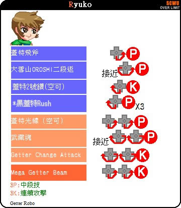 SCWU����ͻ��