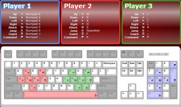 Ӣ�۴���ս���ܱ�