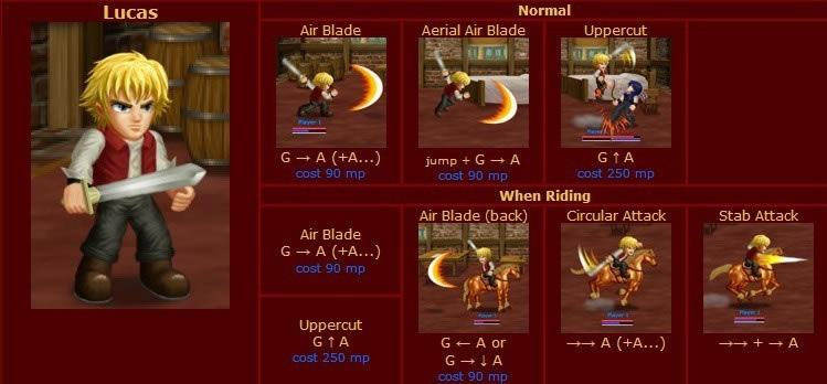 Ӣ�۴���ս���鼼�ܱ�