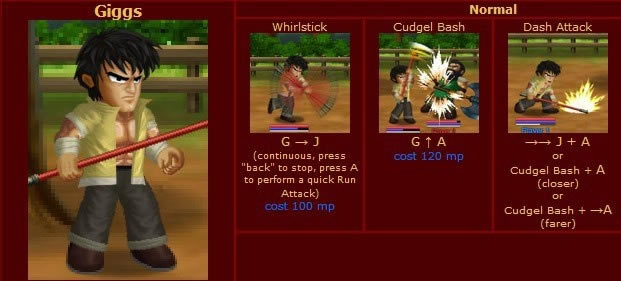 Ӣ�۴���ս���б�