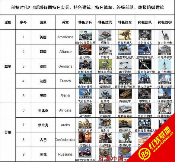 �tɫ����2�Ƽ��r��2.7���������d|�tɫ����2�Ƽ��r��2.7�������Α�վ