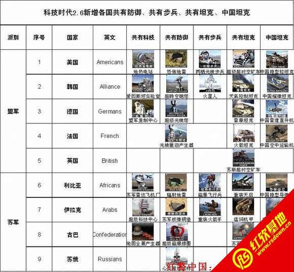 �tɫ����2�Ƽ��r��2.7���������d|�tɫ����2�Ƽ��r��2.7�������Α�վ