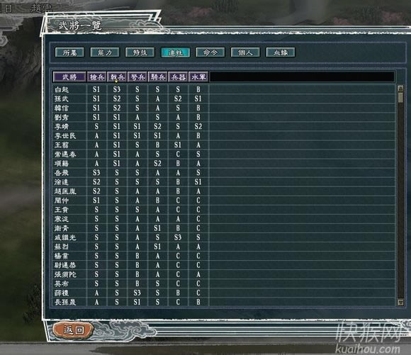 ����־11���ķ��ƻ���־κ�����Ϸ��վ