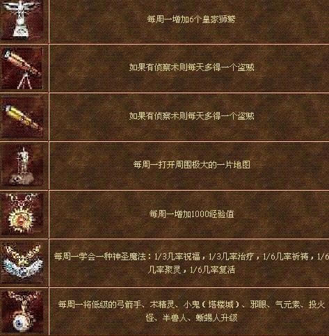 Ӣ�۟o(w��)��3֮��֮�X(ju��)��(��֮�K��)�Α�վ