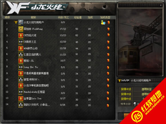 С��cf������3.0ӥ��Σ������|С��cf������3.0ӥ��Σ����Ϸ��վ