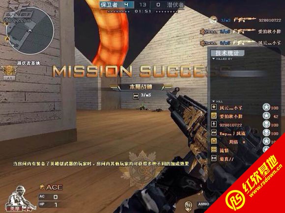 Խ��CF RED 1.4 ����������|Խ��CF RED 1.4 ��������Ϸ��վ